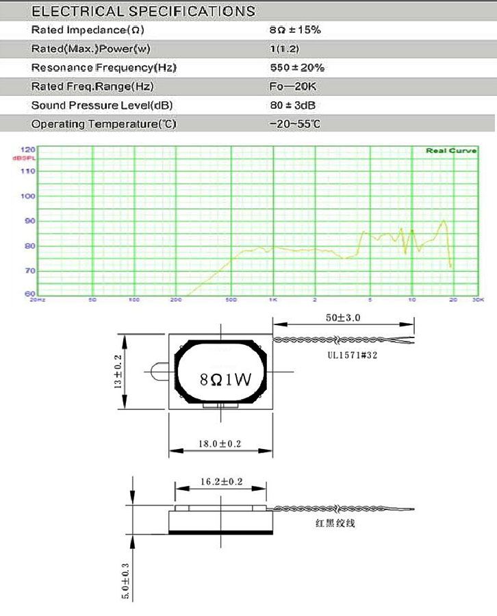 方型跑道喇叭規格圖